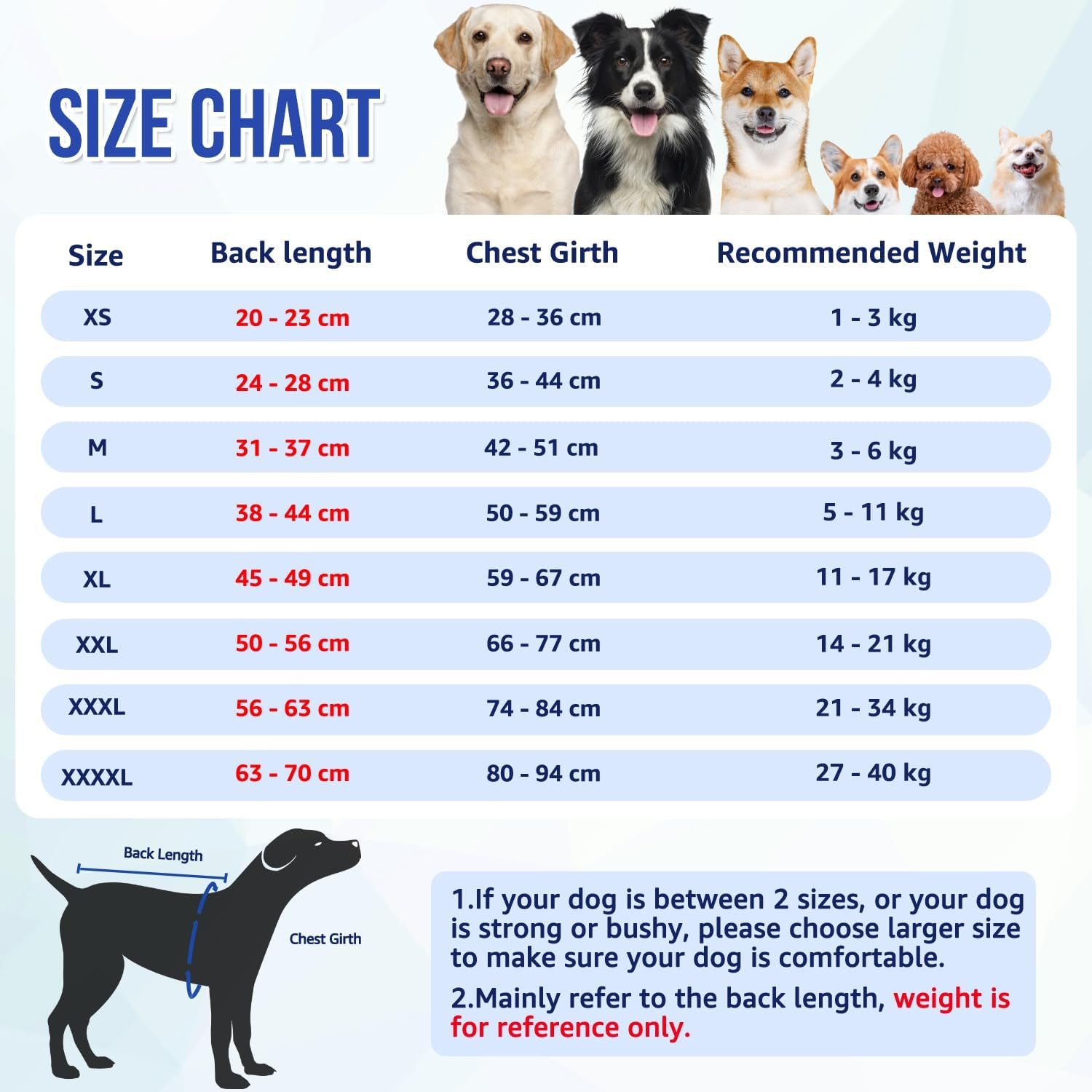 Dog Surgery Recovery Suit, Female Male Dog Surgical Bodysuit Abdominal Wounds Protector, Stop Licking Spay Shirt after Surgery Onesie with Zipper, Pet Cone E-Collar Alternative(M)